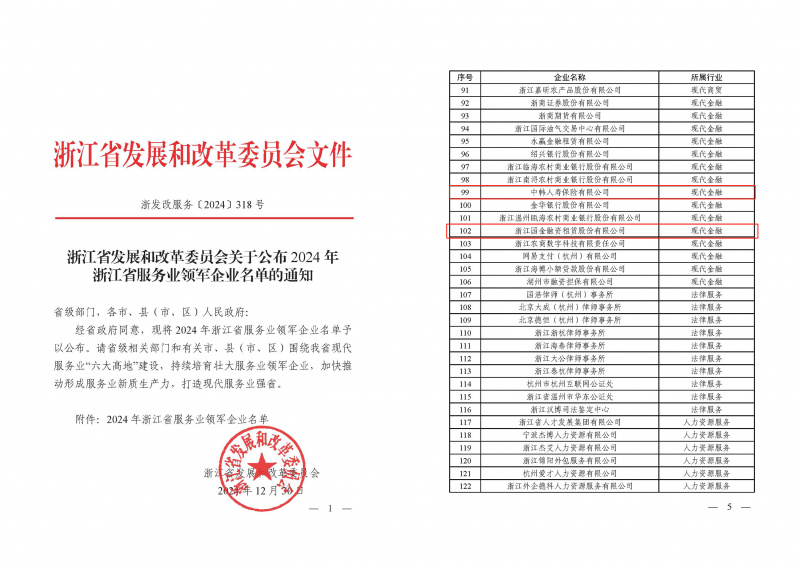 浙江東方旗下中韓人壽、國金租賃榮獲“2024年浙江省服務(wù)業(yè)領(lǐng)軍企業(yè)”.jpg