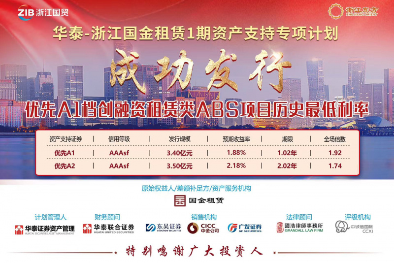 創(chuàng)同類產(chǎn)品歷史新低！浙江東方旗下國金租賃ABS成功發(fā)行.jpg